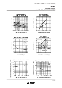 浏览型号CR8PM的Datasheet PDF文件第5页