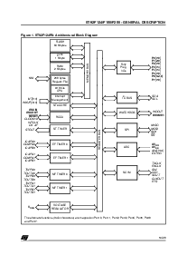 ͺ[name]Datasheet PDFļ5ҳ