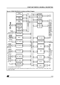 ͺ[name]Datasheet PDFļ7ҳ