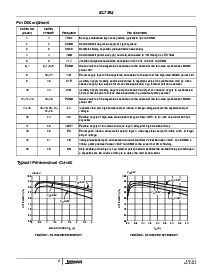 ͺ[name]Datasheet PDFļ5ҳ