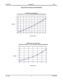 ͺ[name]Datasheet PDFļ6ҳ