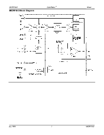 ͺ[name]Datasheet PDFļ7ҳ