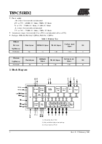 浏览型号T89C51RD2-3CRI-M的Datasheet PDF文件第2页