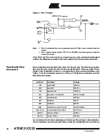 浏览型号AT89C51CC03C-S3SIM的Datasheet PDF文件第10页