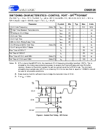 浏览型号CS42526-CQZ的Datasheet PDF文件第14页