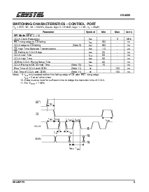 浏览型号CS4222-KS的Datasheet PDF文件第5页