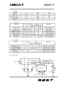 浏览型号CSC4213的Datasheet PDF文件第2页