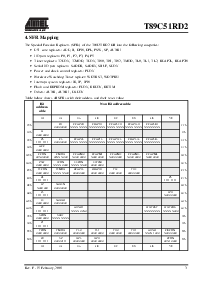 浏览型号T89C51RD2-3CSI-L的Datasheet PDF文件第3页