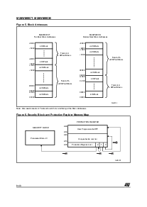 浏览型号M28W800CT90N6T的Datasheet PDF文件第8页