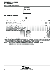 浏览型号SN74AHCU04PW的Datasheet PDF文件第2页
