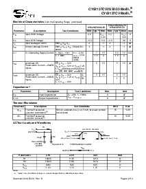 浏览型号CY62137CV30LL-70BVI的Datasheet PDF文件第4页