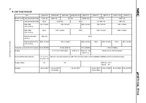 浏览型号UPD77114GC-XXX-9EU的Datasheet PDF文件第4页