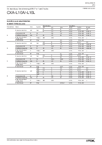 ͺ[name]Datasheet PDFļ2ҳ