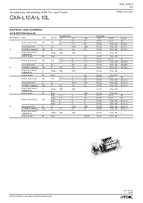 ͺ[name]Datasheet PDFļ3ҳ