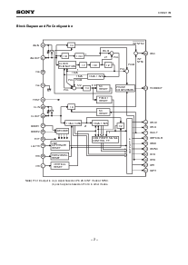 ͺ[name]Datasheet PDFļ2ҳ