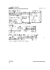 浏览型号CXK58257AM-70L的Datasheet PDF文件第2页