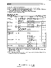 浏览型号CXP80600A的Datasheet PDF文件第13页