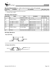 ͺ[name]Datasheet PDFļ4ҳ