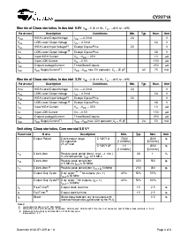 ͺ[name]Datasheet PDFļ4ҳ