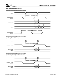 浏览型号CY37064P44-125AC的Datasheet PDF文件第21页