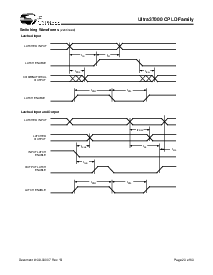 浏览型号CY37064P44-125AC的Datasheet PDF文件第23页