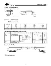 浏览型号CY62128V18L-200ZAC的Datasheet PDF文件第4页