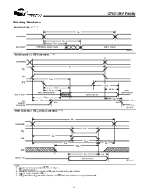 浏览型号CY62128V18L-200ZAC的Datasheet PDF文件第6页