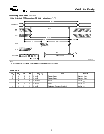 浏览型号CY62128V18L-200ZAC的Datasheet PDF文件第7页