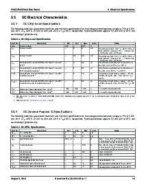 浏览型号CY8C27243-24PVXI的Datasheet PDF文件第19页