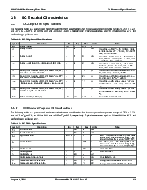 浏览型号CY8C29466-24SXI的Datasheet PDF文件第19页