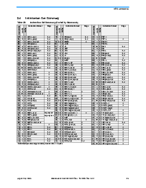 浏览型号CY8C26233-24PVI的Datasheet PDF文件第25页
