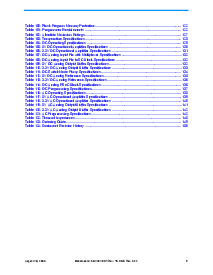 浏览型号CY8C26233-24PVI的Datasheet PDF文件第9页