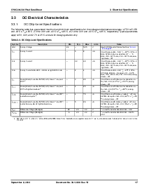 浏览型号CY8C24123A-24SXI的Datasheet PDF文件第17页