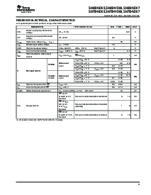 浏览型号SN75HVD06D的Datasheet PDF文件第5页