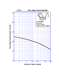 ͺ[name]Datasheet PDFļ6ҳ