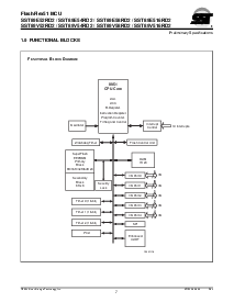 浏览型号SST89E516RD2-40-I-TQJ的Datasheet PDF文件第7页