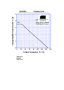 ͺ[name]Datasheet PDFļ5ҳ