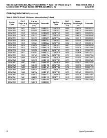 浏览型号D2547P的Datasheet PDF文件第12页