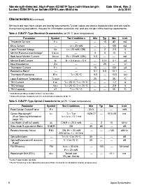 ͺ[name]Datasheet PDFļ6ҳ