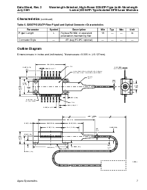 ͺ[name]Datasheet PDFļ7ҳ