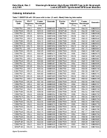 ͺ[name]Datasheet PDFļ9ҳ