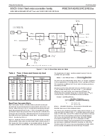 浏览型号P89C51RD2BN/01的Datasheet PDF文件第19页