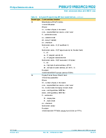 浏览型号P89LV51RD2BA的Datasheet PDF文件第23页