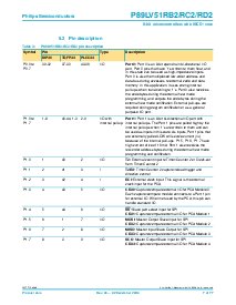 浏览型号P89LV51RD2BA的Datasheet PDF文件第7页