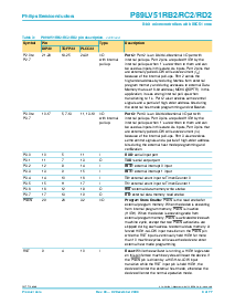 浏览型号P89LV51RD2BA的Datasheet PDF文件第8页