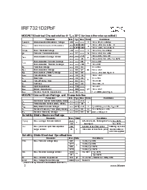 浏览型号IRF7321D2PBF的Datasheet PDF文件第2页