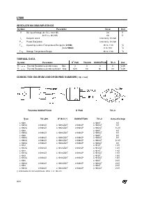 浏览型号L7815CD2T-TR的Datasheet PDF文件第2页