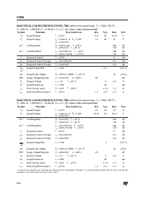 浏览型号L7815CD2T-TR的Datasheet PDF文件第8页