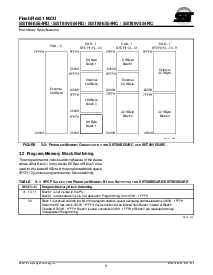 浏览型号SST89E564RD-40-C-TQI的Datasheet PDF文件第11页
