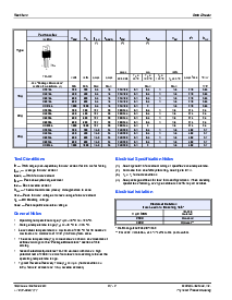 浏览型号D4015L的Datasheet PDF文件第2页